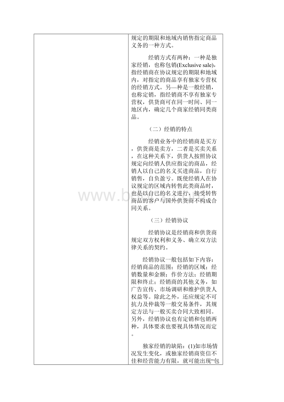 第25章 国际贸易方式.docx_第2页