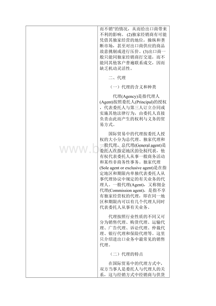 第25章 国际贸易方式.docx_第3页