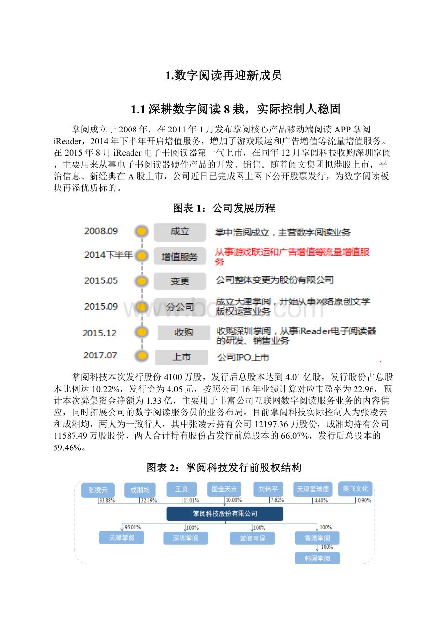 数字阅读行业掌阅科技展望调研投资分析报告.docx_第2页