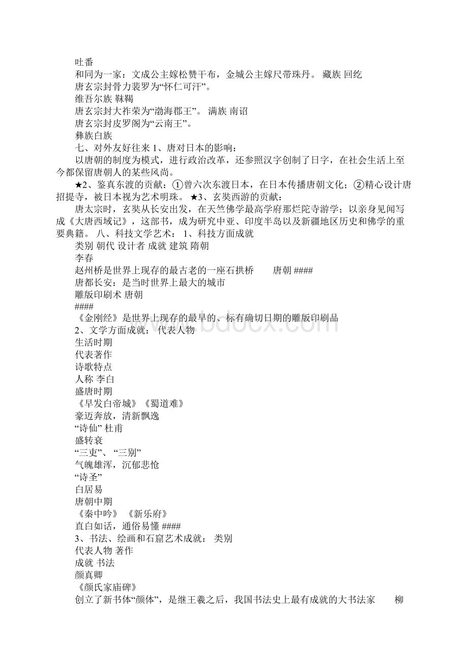 K12学习七年级历史下册110知识点复习Word文档下载推荐.docx_第2页