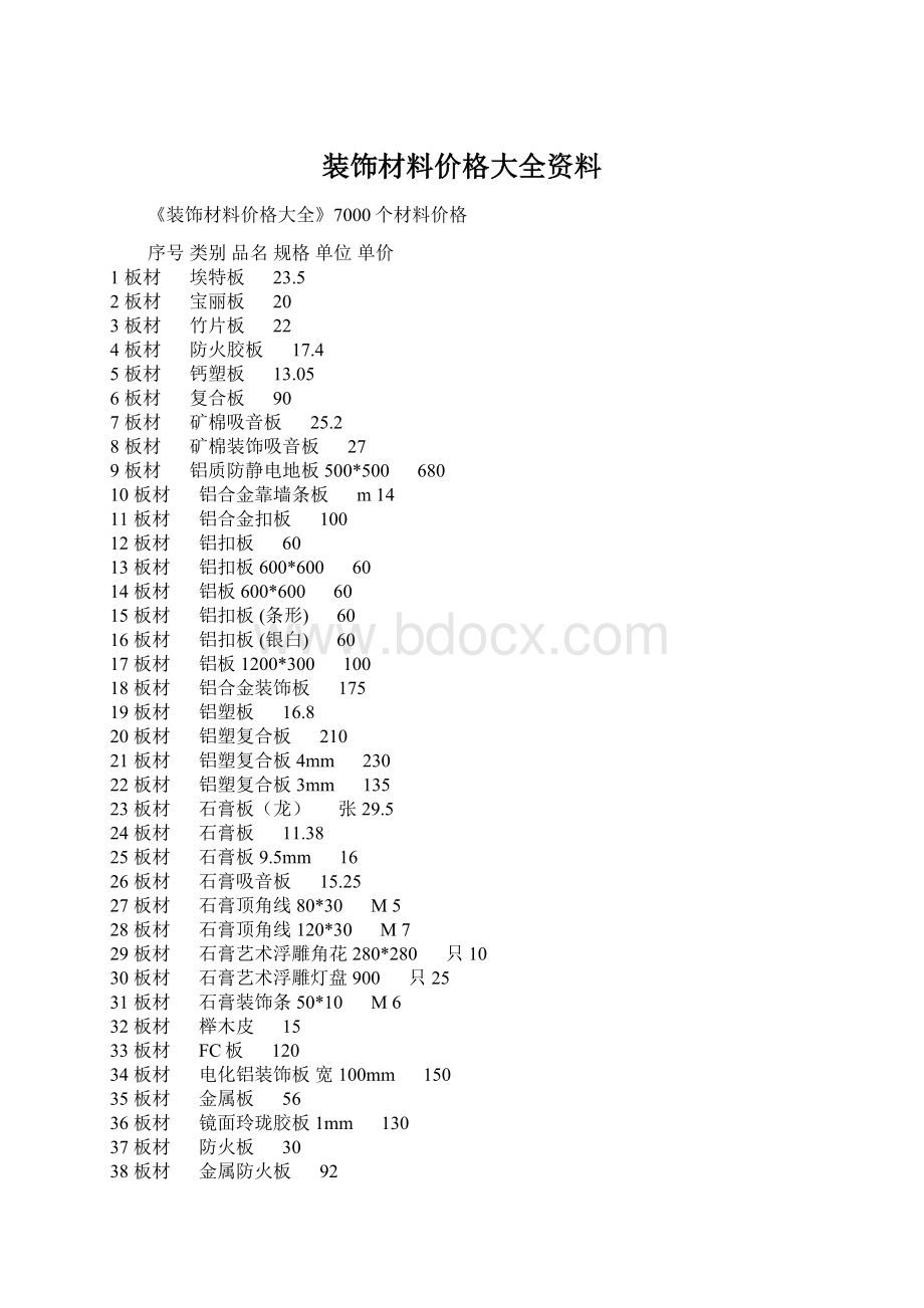 装饰材料价格大全资料Word下载.docx_第1页