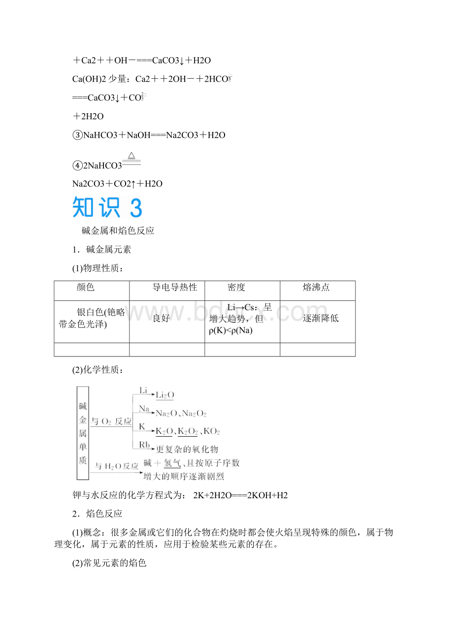 课堂新概念高考一轮苏教版7讲义钠及其化合物 碱金属.docx_第3页