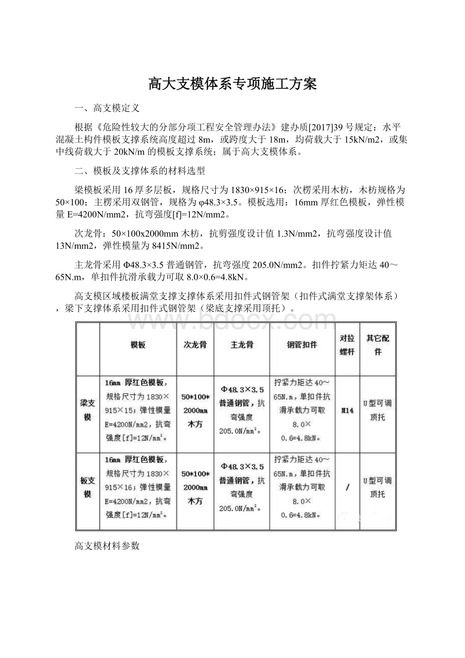 高大支模体系专项施工方案Word下载.docx_第1页