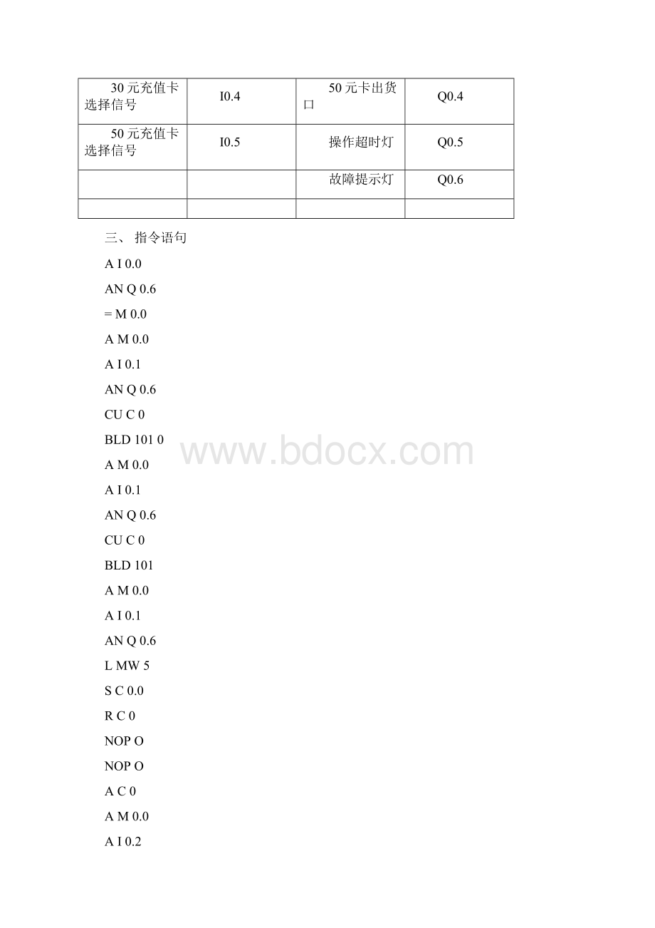 PLC自动售货机课程设计Word文件下载.docx_第2页