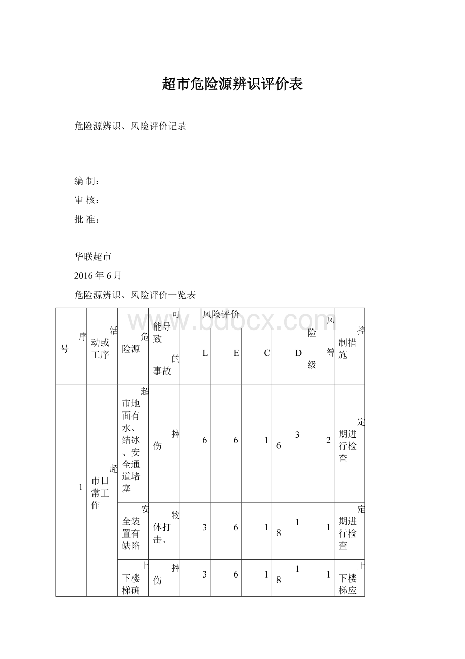 超市危险源辨识评价表Word下载.docx_第1页