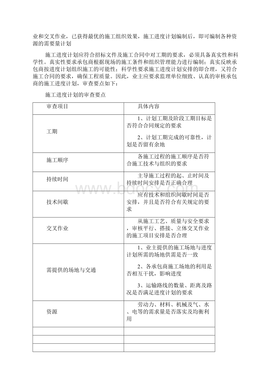 业主施工管理内容及流程.docx_第3页