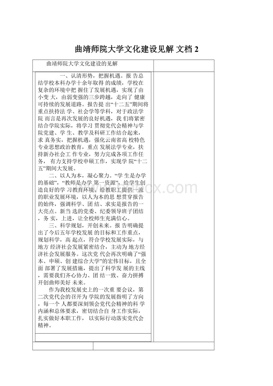 曲靖师院大学文化建设见解 文档 2文档格式.docx