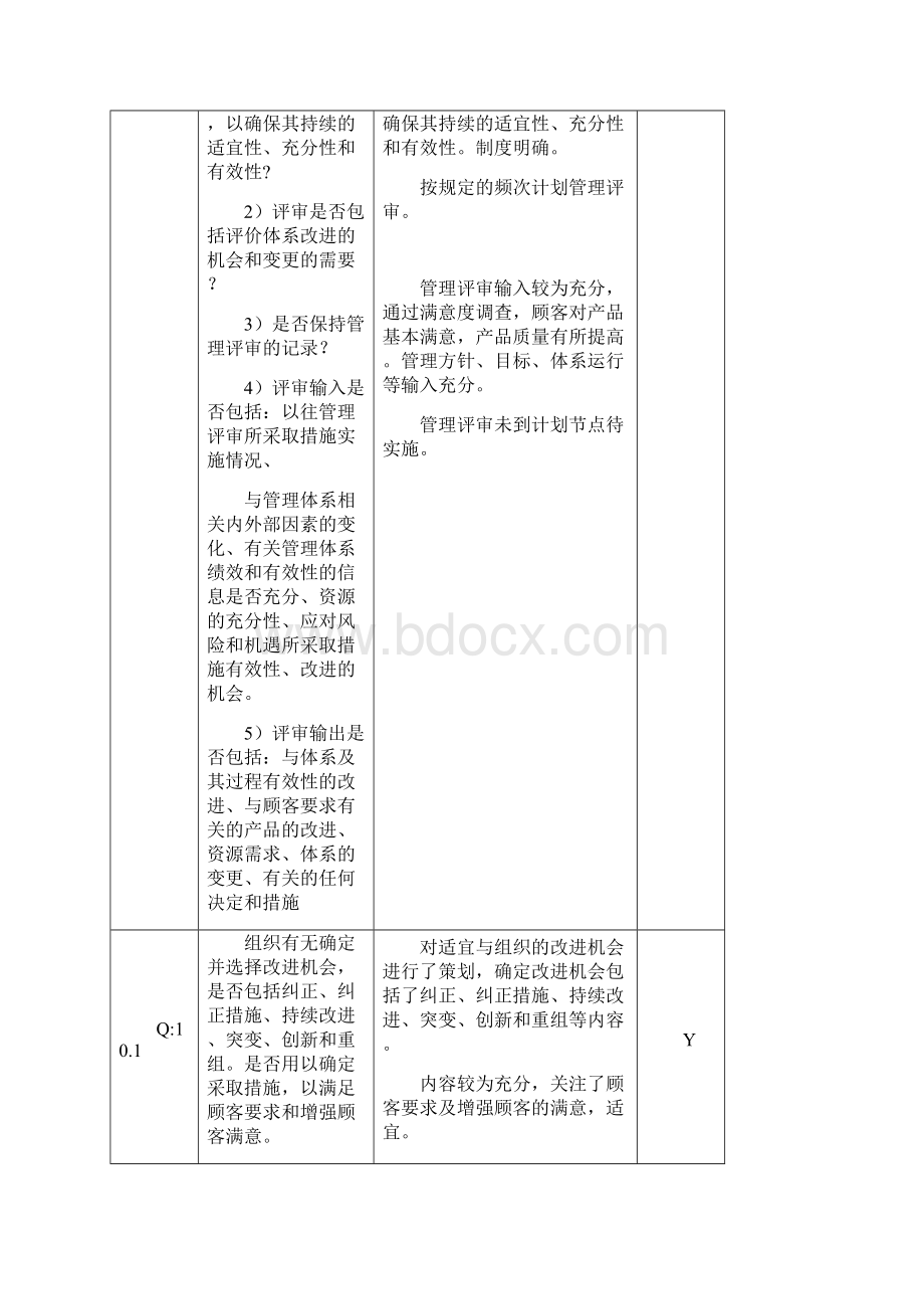 质量体系各部门内审检查表及审核记录.docx_第3页