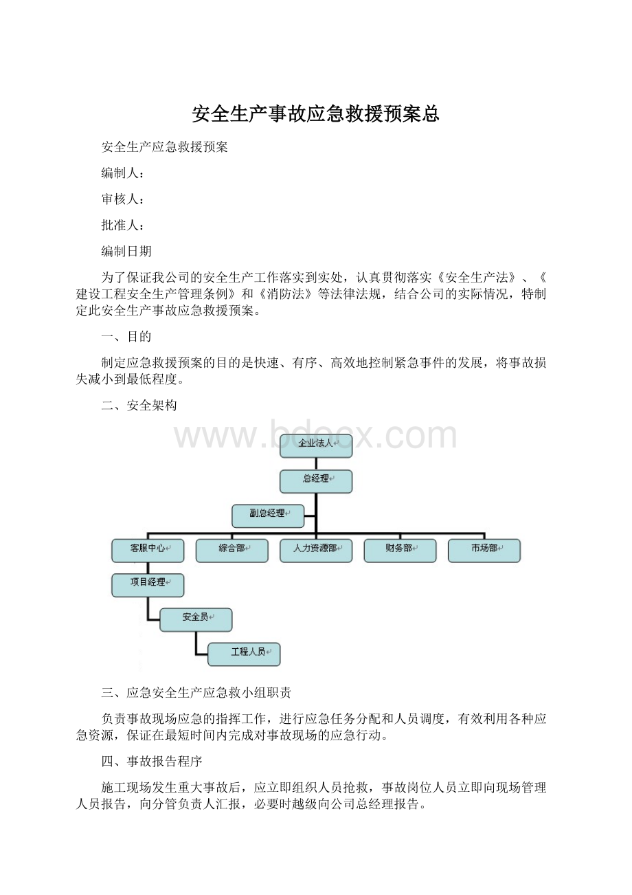 安全生产事故应急救援预案总.docx