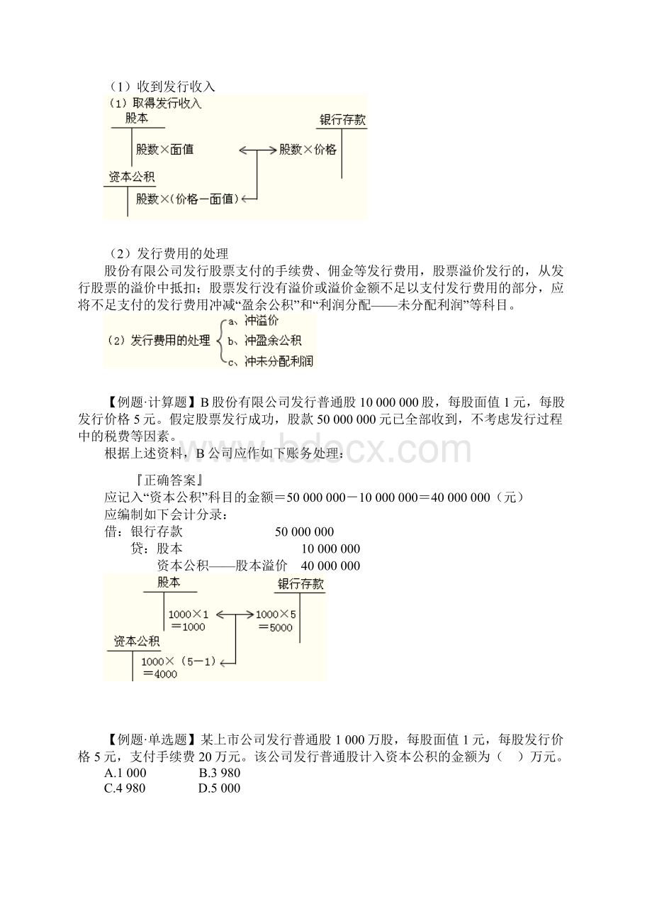 初级会计实务《第三章所有者权益》讲解教材知识点重点Word格式.docx_第3页