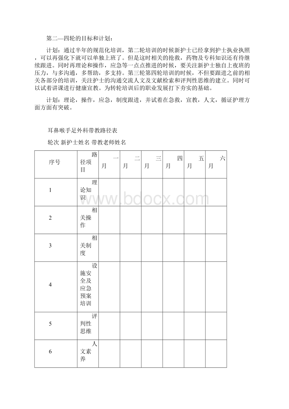 新护士规范化培训计划文档格式.docx_第2页