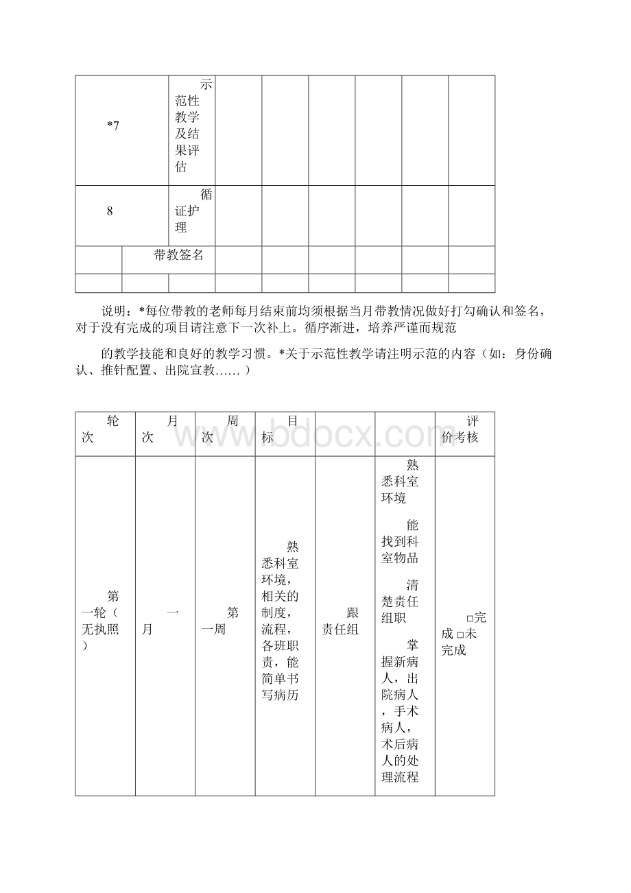 新护士规范化培训计划文档格式.docx_第3页