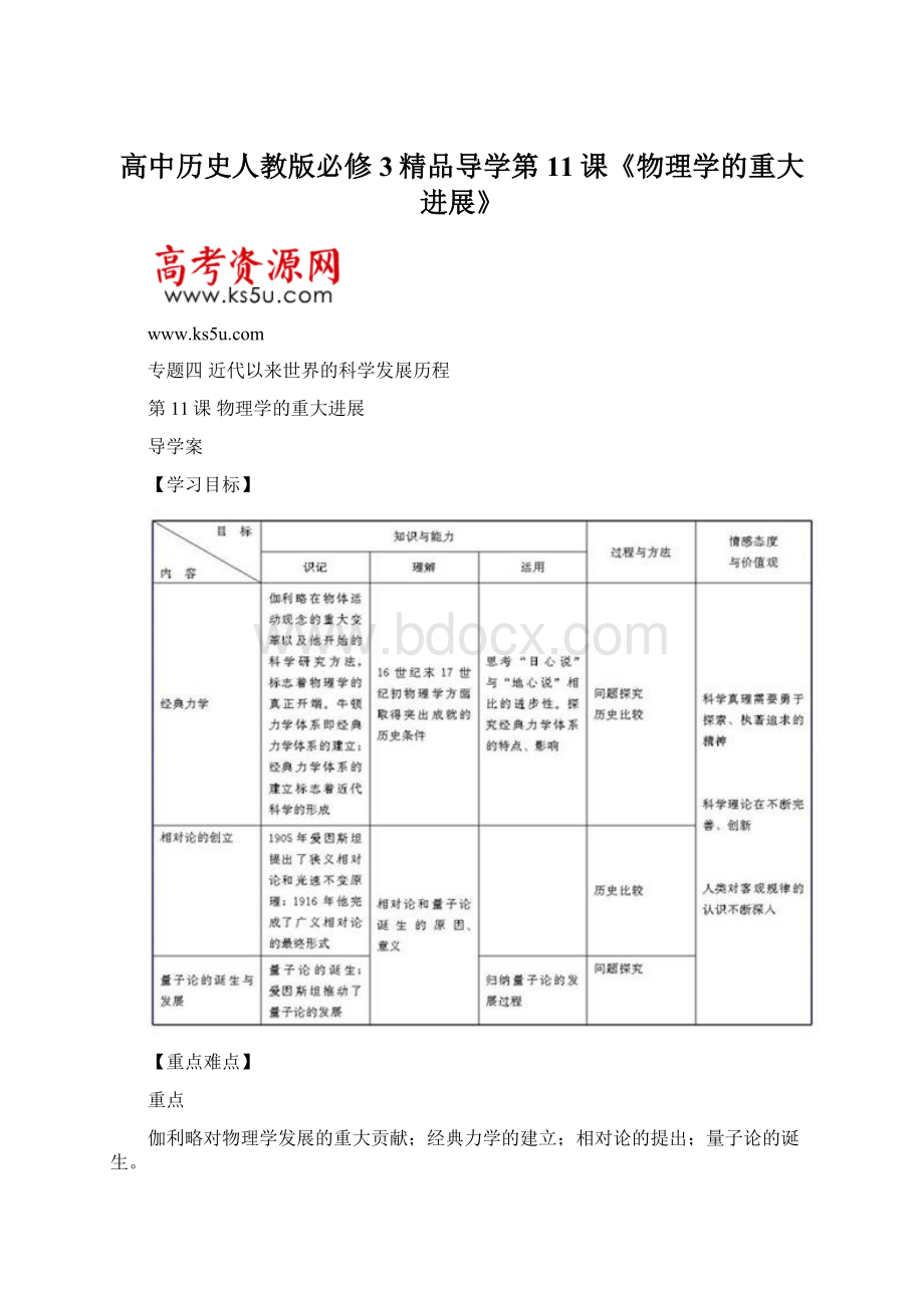 高中历史人教版必修3精品导学第11课《物理学的重大进展》.docx_第1页