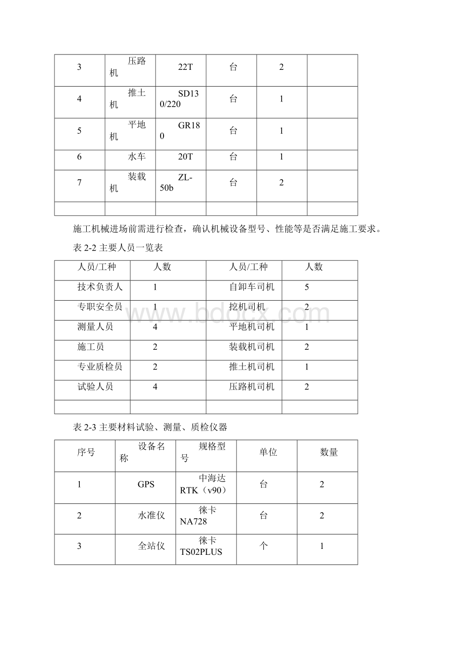 路基试验段技术交底大全.docx_第3页