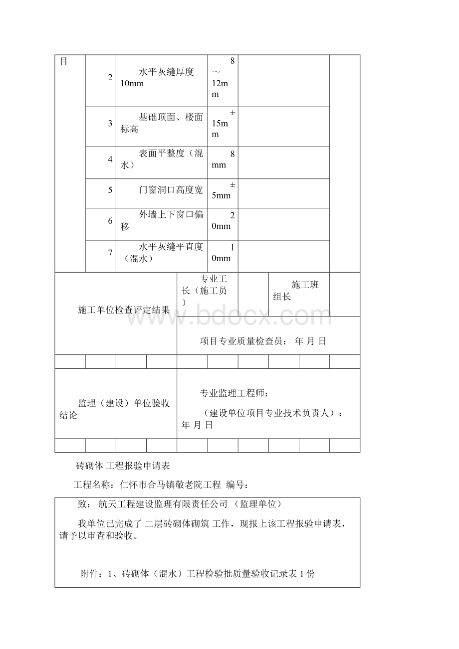 全套装饰装修工程检验批报验申请表.docx_第3页