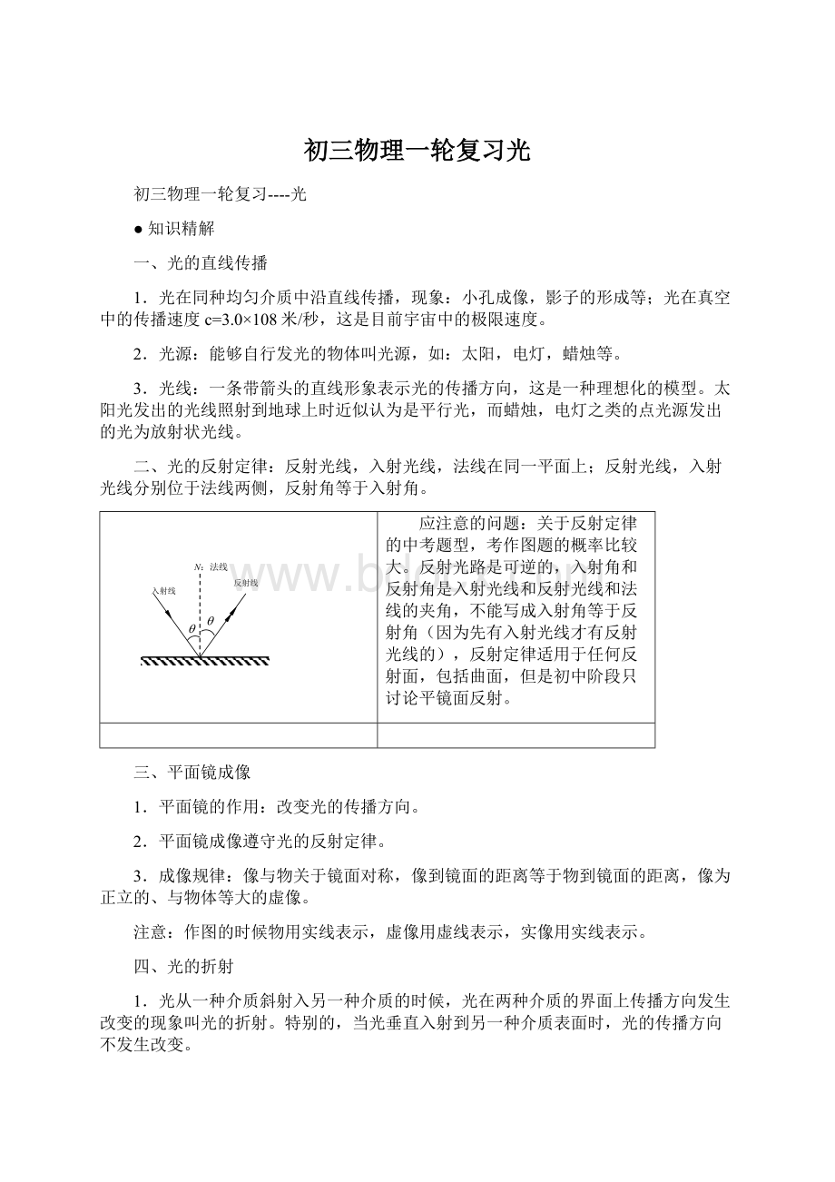 初三物理一轮复习光Word格式.docx