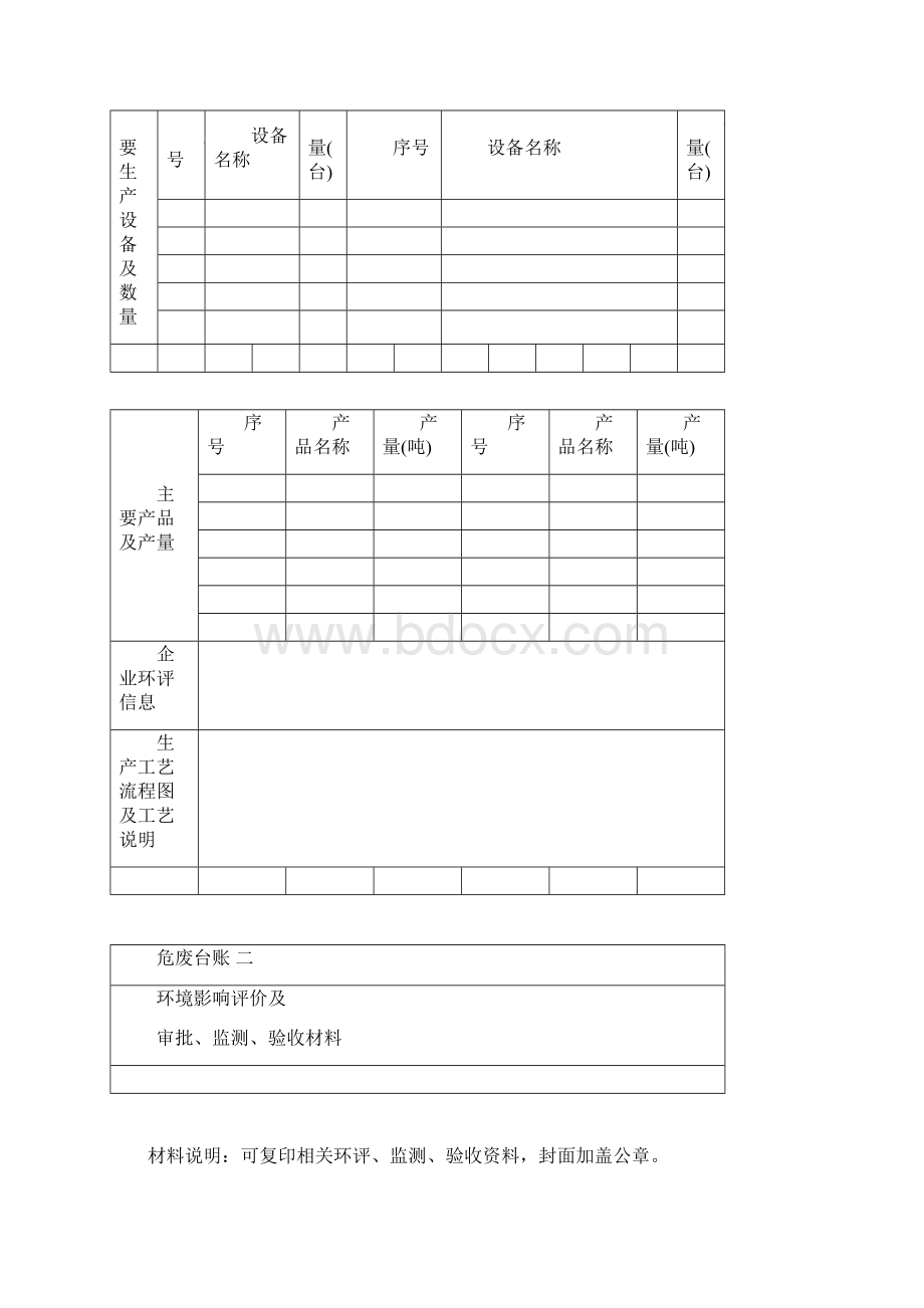 危险废物规范化管理.docx_第3页