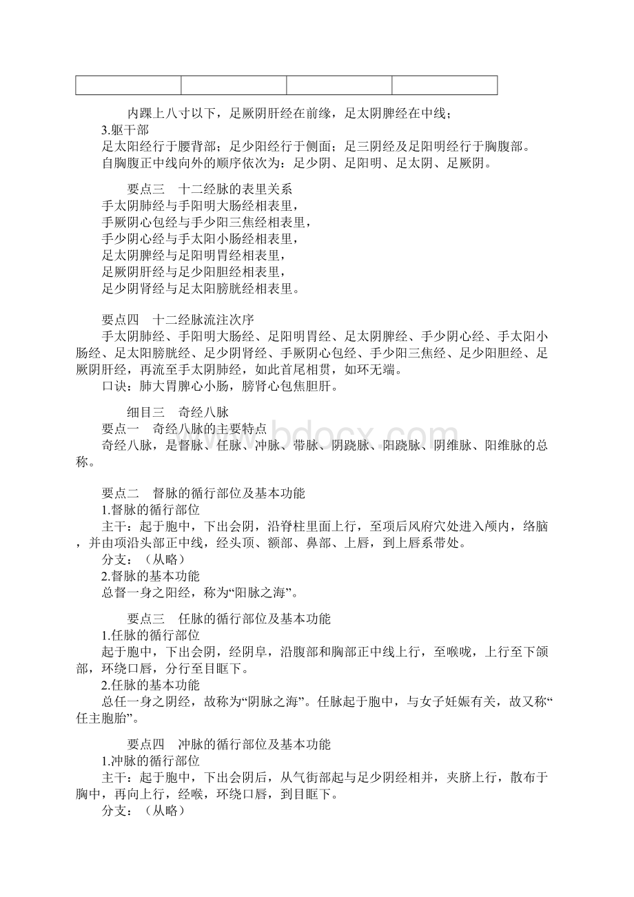 精中医基础理论经络Word下载.docx_第3页