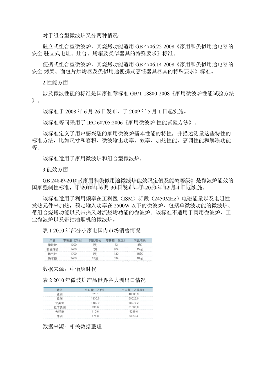 微波炉行业研究报告.docx_第3页