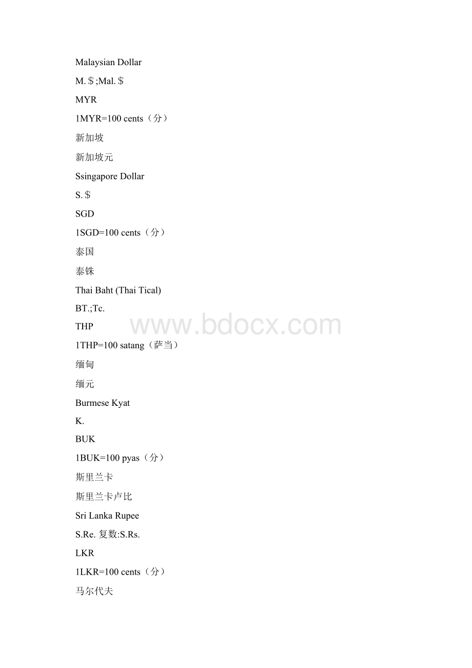 各国货币转换Word格式.docx_第3页