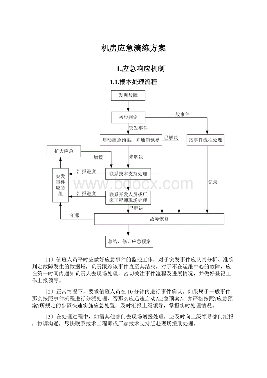 机房应急演练方案.docx_第1页