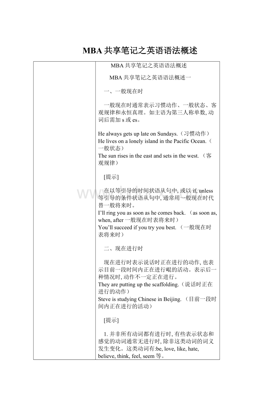 MBA共享笔记之英语语法概述.docx_第1页