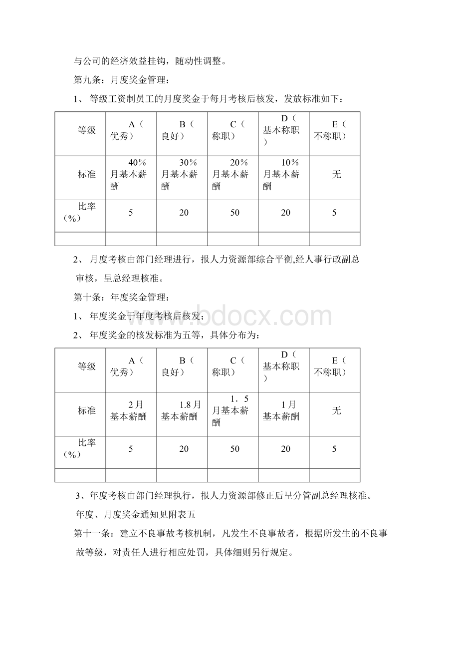 工资参考资料管理.docx_第3页