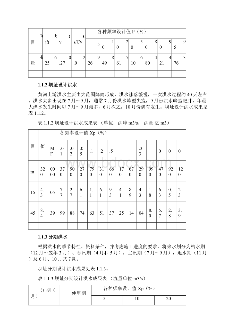 开挖及引水系统工程招标文件参考文件Word下载.docx_第2页