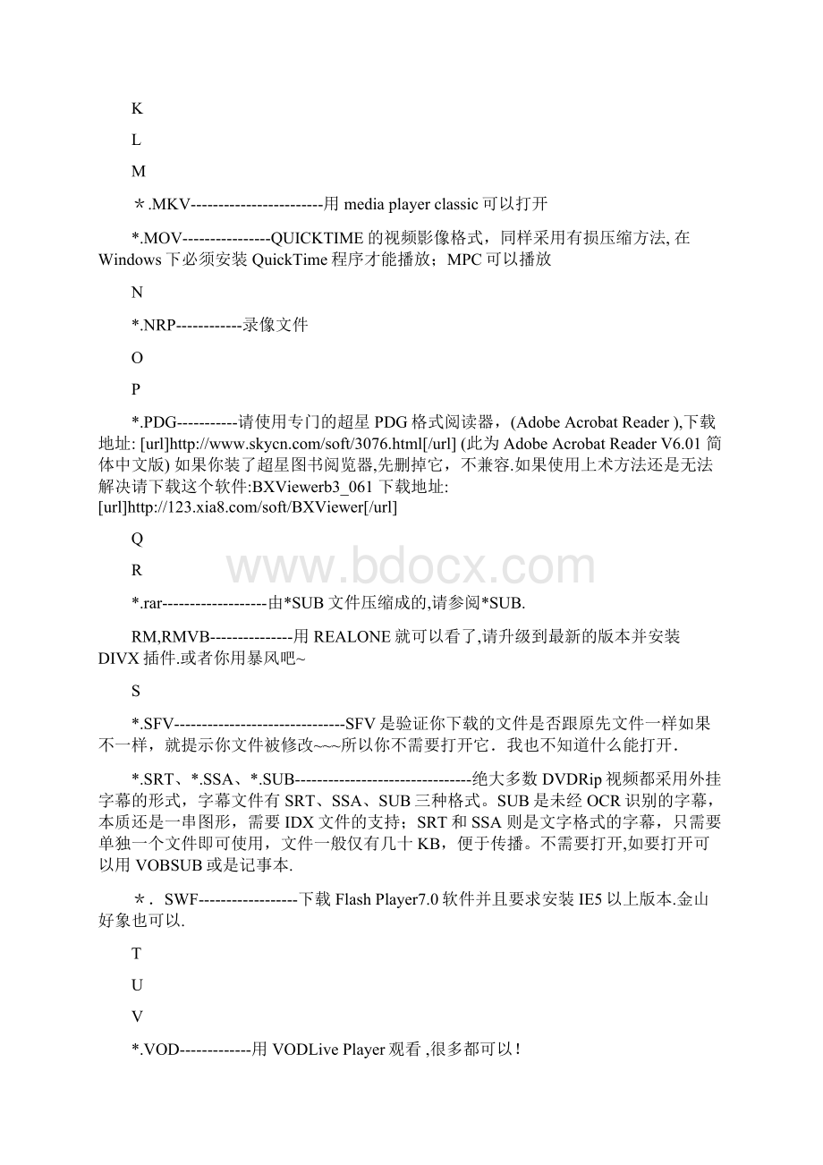 各种格式文件打开方法及播放器大全Word文件下载.docx_第3页