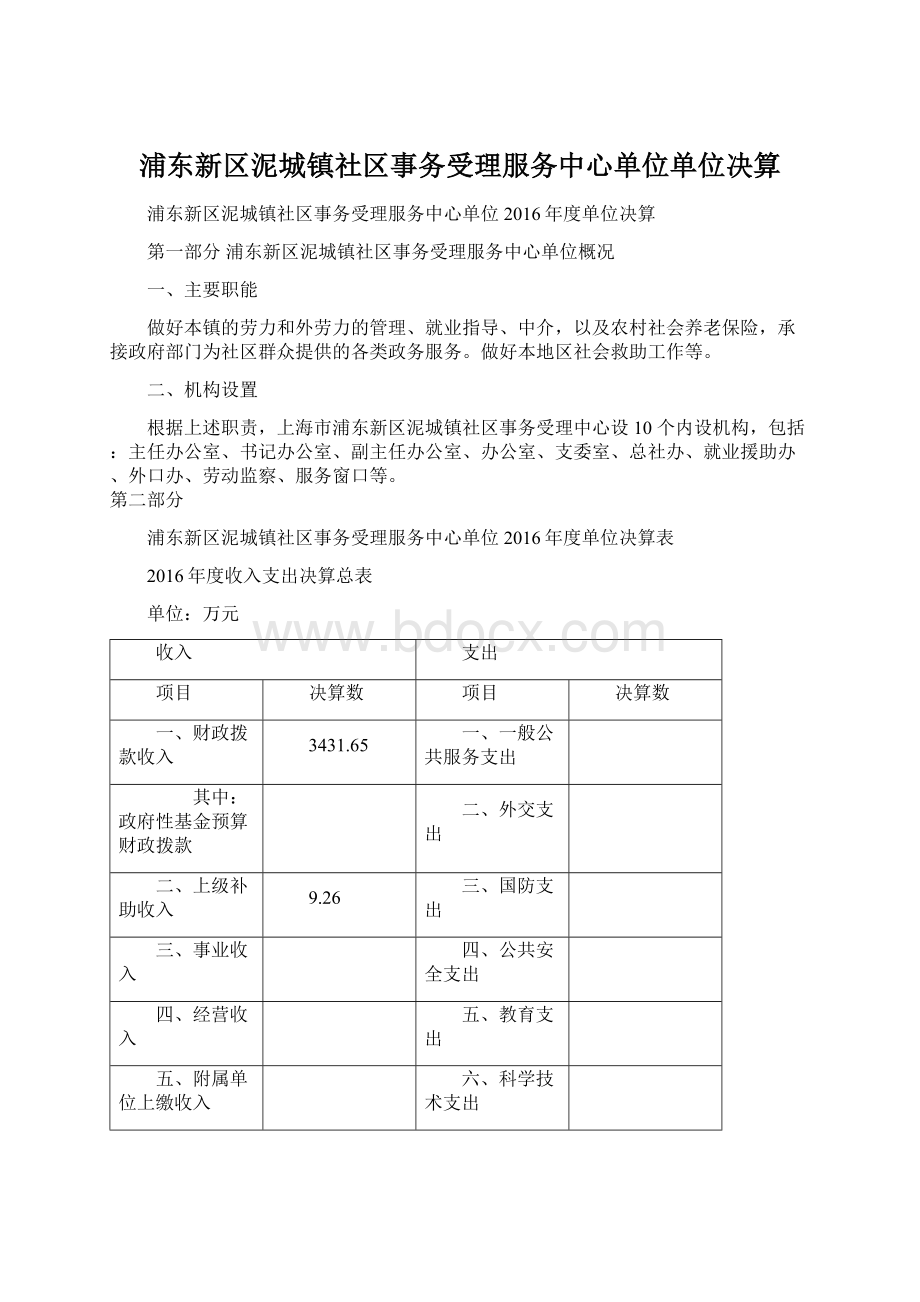 浦东新区泥城镇社区事务受理服务中心单位单位决算.docx_第1页