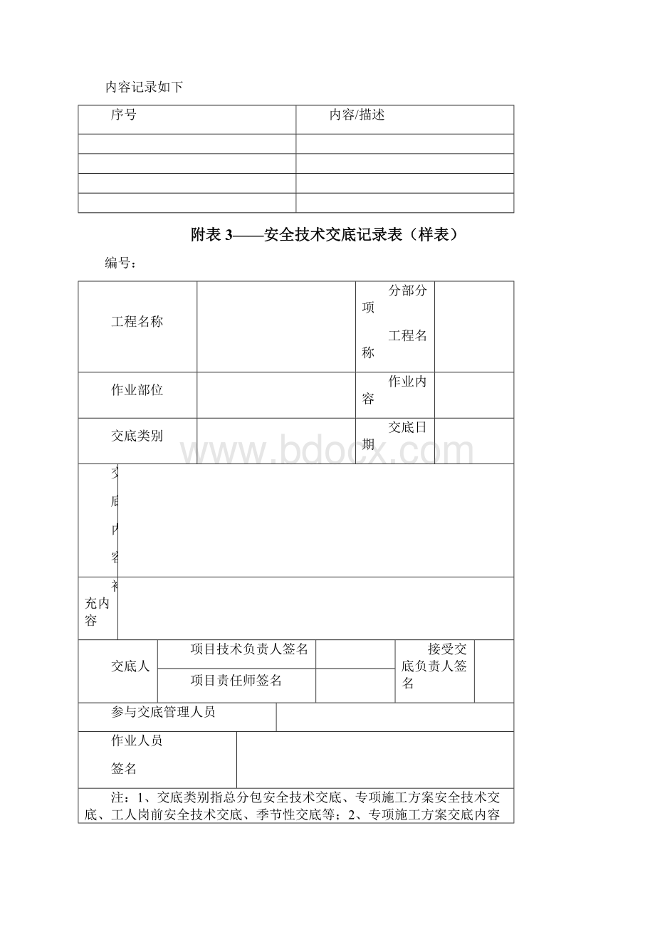 安全指导手册附表.docx_第2页