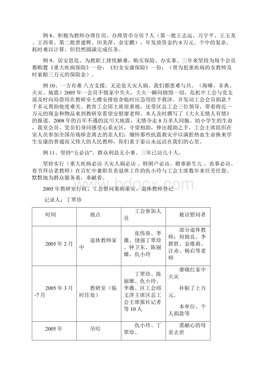 工会岗位Word文档格式.docx_第3页