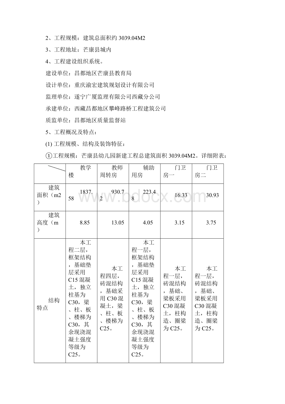 房建监理规划.docx_第2页