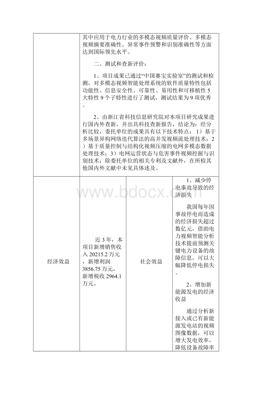 项目公示材料项目名称特大规模电力视频智能分析关键技术及应用项目.docx_第3页