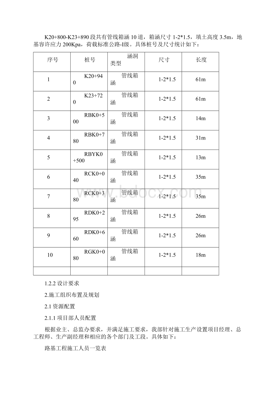 管线箱涵涵洞施工方案.docx_第2页