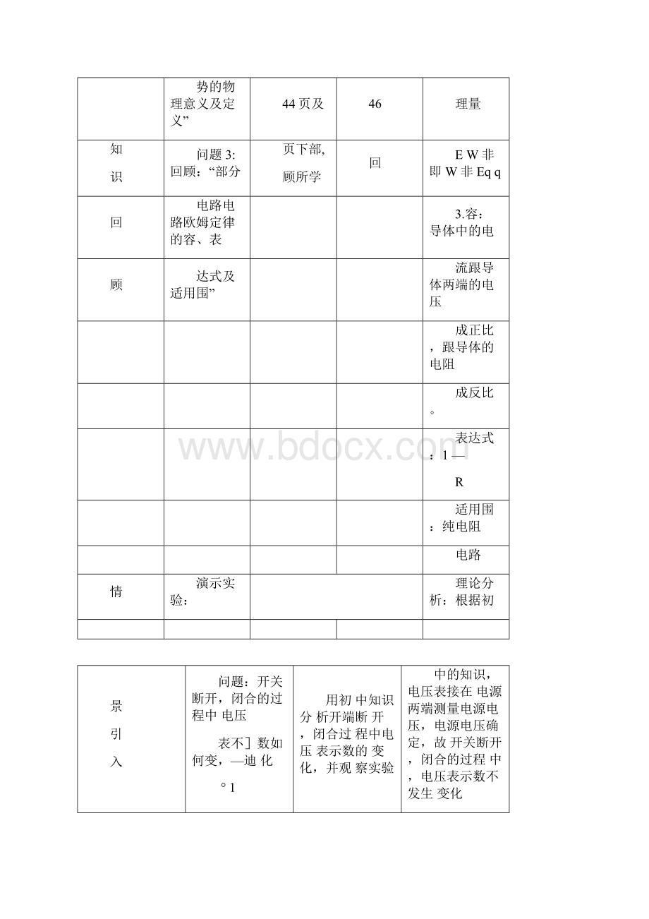 《闭合电路欧姆定律》教学设计0814121801Word下载.docx_第3页