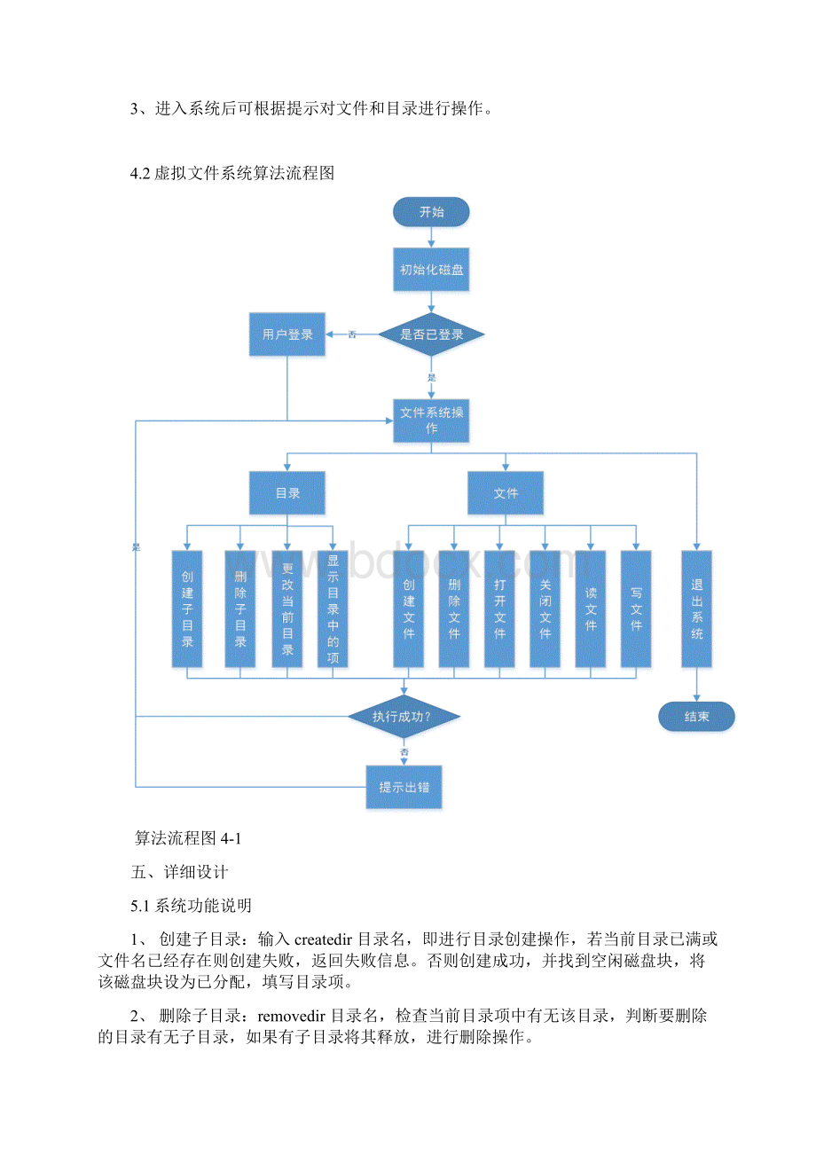 虚拟文件系统要点.docx_第3页