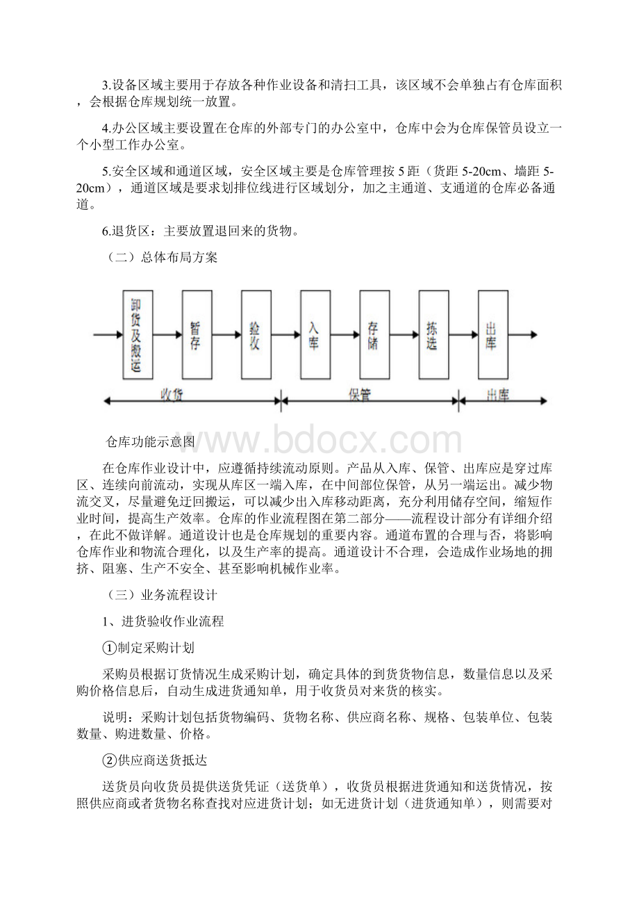 仓库设计方案精编版.docx_第2页