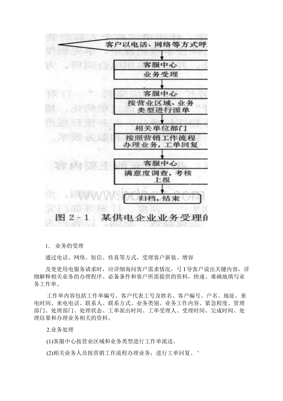 业务扩充又称业扩报装Word下载.docx_第2页