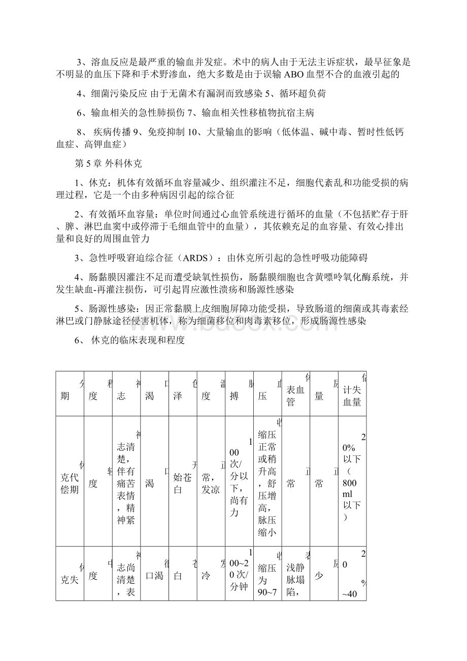 外科学重点.docx_第3页