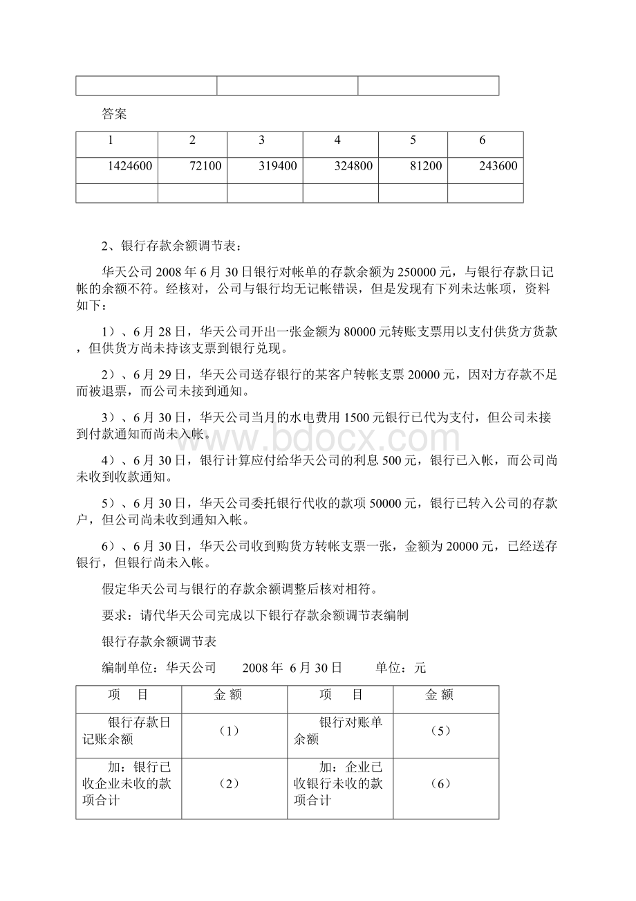 会计从业考试会计基础业务题完整版Word格式文档下载.docx_第3页