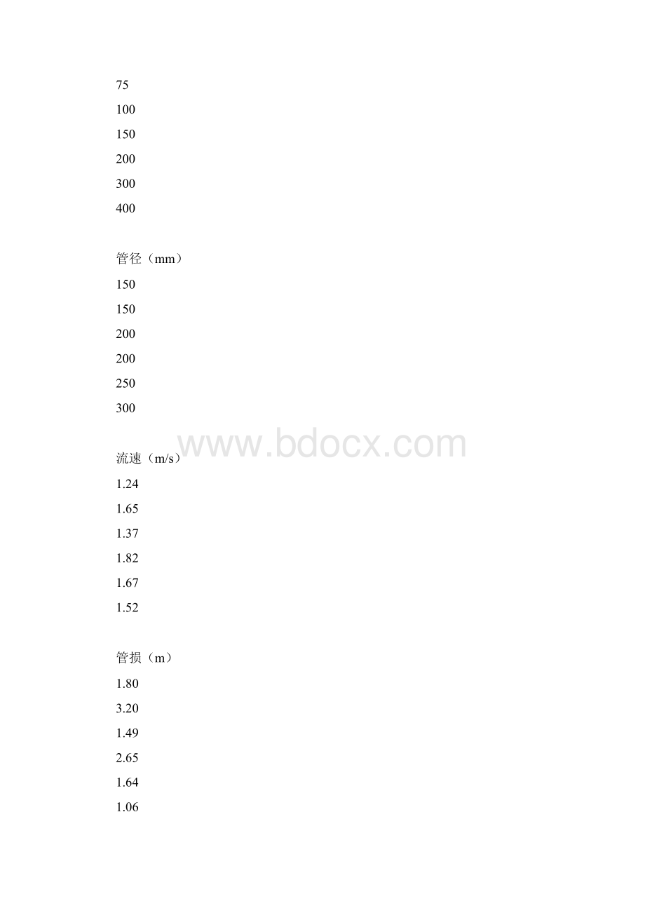 无风冷却塔综合运行能耗分析1汇总.docx_第2页