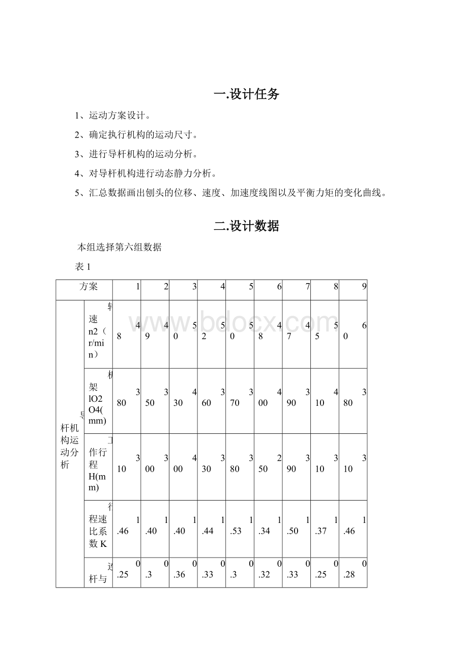 机械原理牛头刨床课程设计.docx_第3页