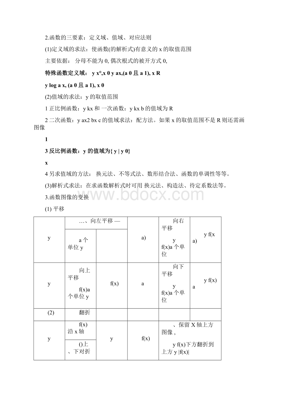 完整版中职数学基础知识汇总Word下载.docx_第3页