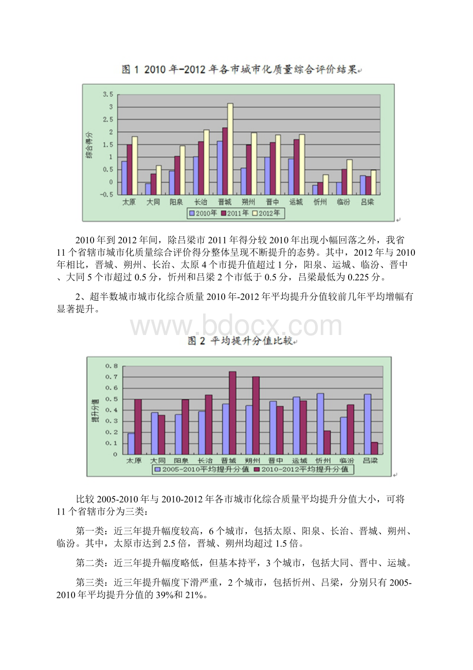 山西省城市化质量总体评价.docx_第3页