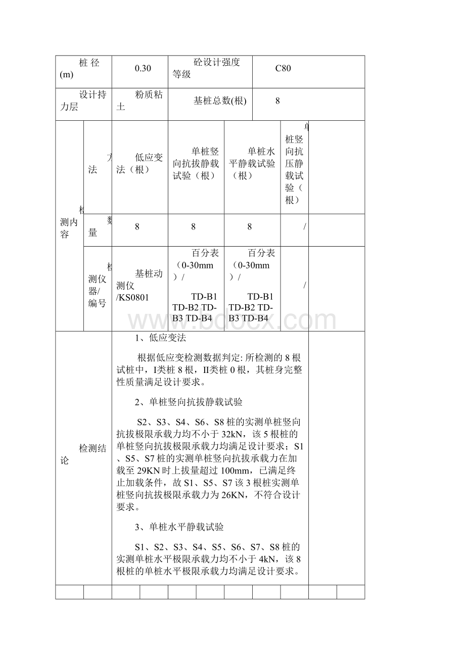 渔光互补光伏电站项目试桩报告Word文档下载推荐.docx_第3页