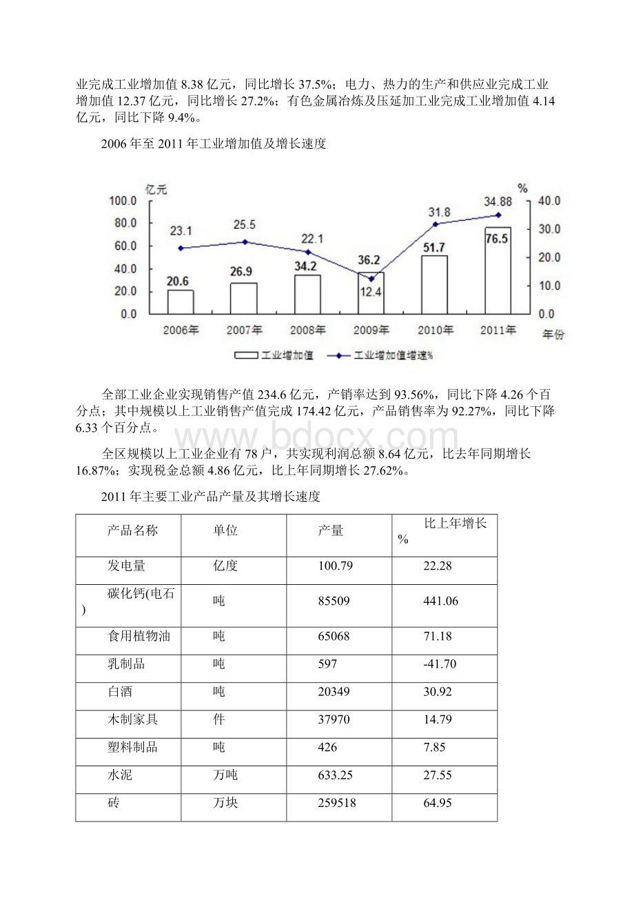 海东地区国民经济和社会发展统计公报.docx_第3页