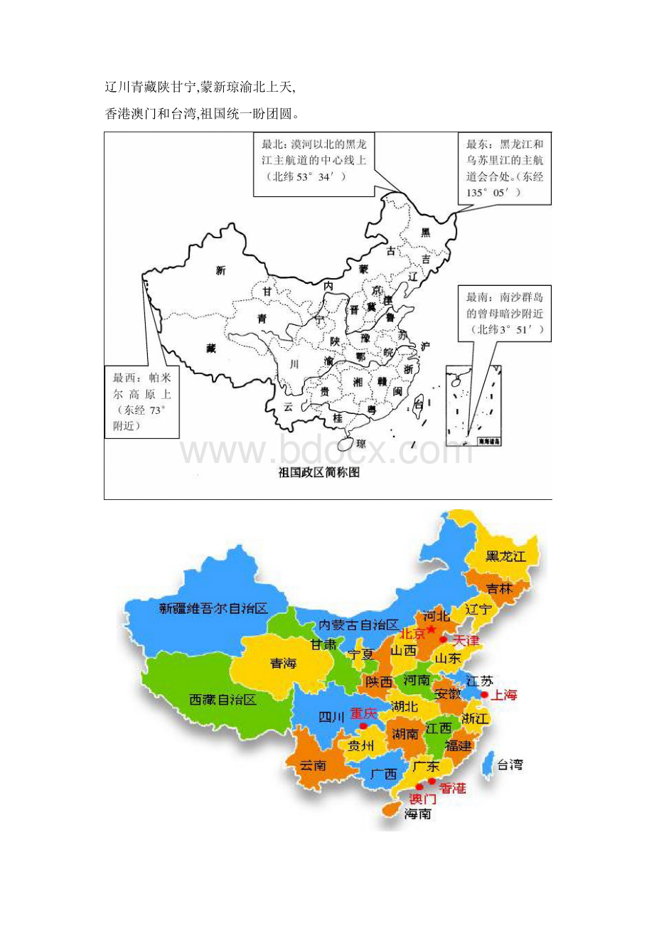 完整上海初中地理会考知识点汇总七年级第一学期推荐文档.docx_第3页