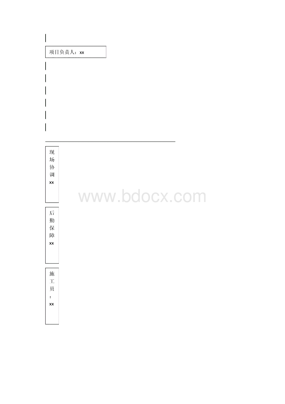 石油化工塔设备基础施工方案Word文档格式.docx_第3页