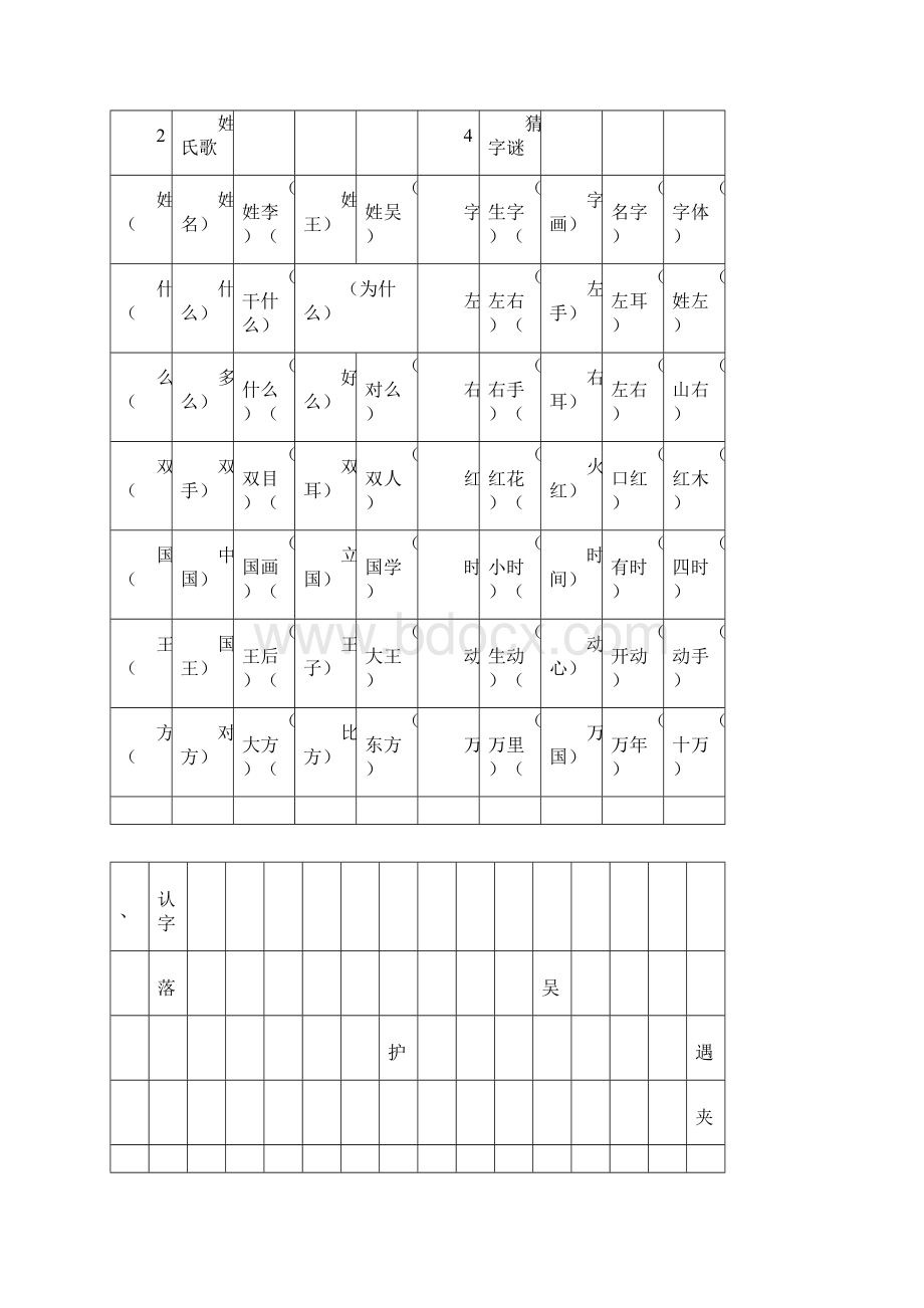 部编一年级语文下册单元知识要点归纳全册文档格式.docx_第2页